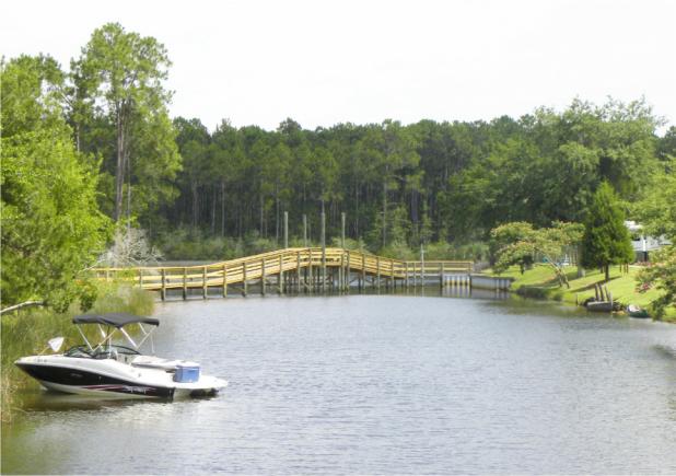 waterfront RV campgrounds in Pensacola, FL
